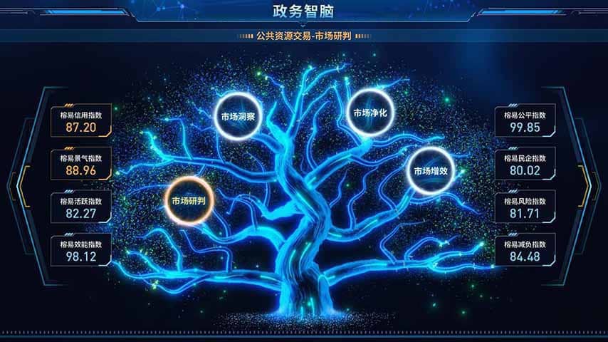 案例截图1