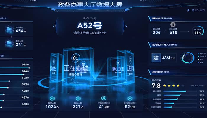 要点2