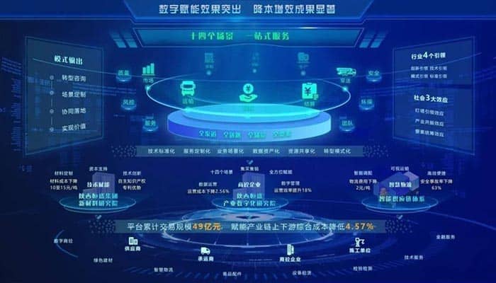 要点7